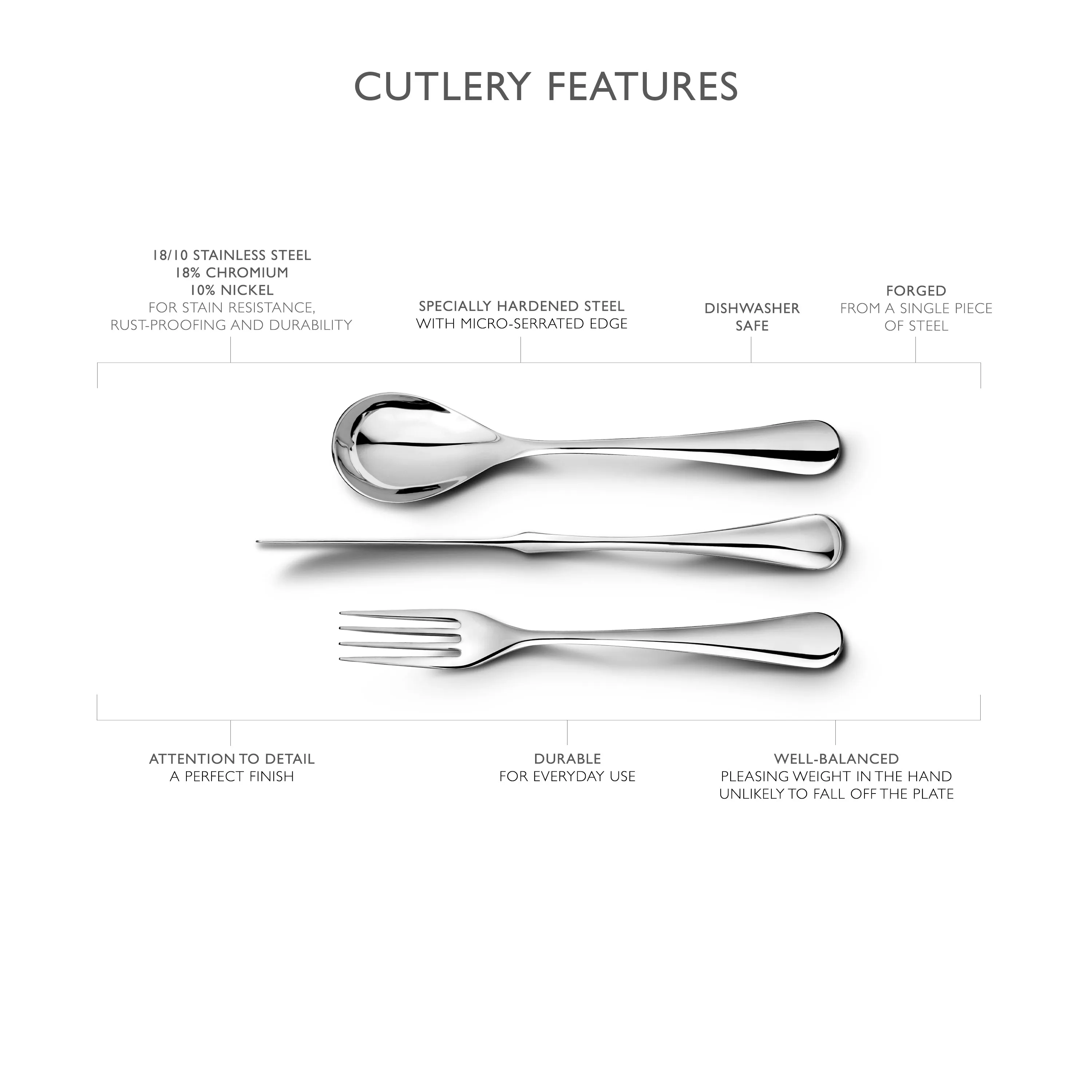 Ashbury Bright Cutlery Sample Set, 3 Piece