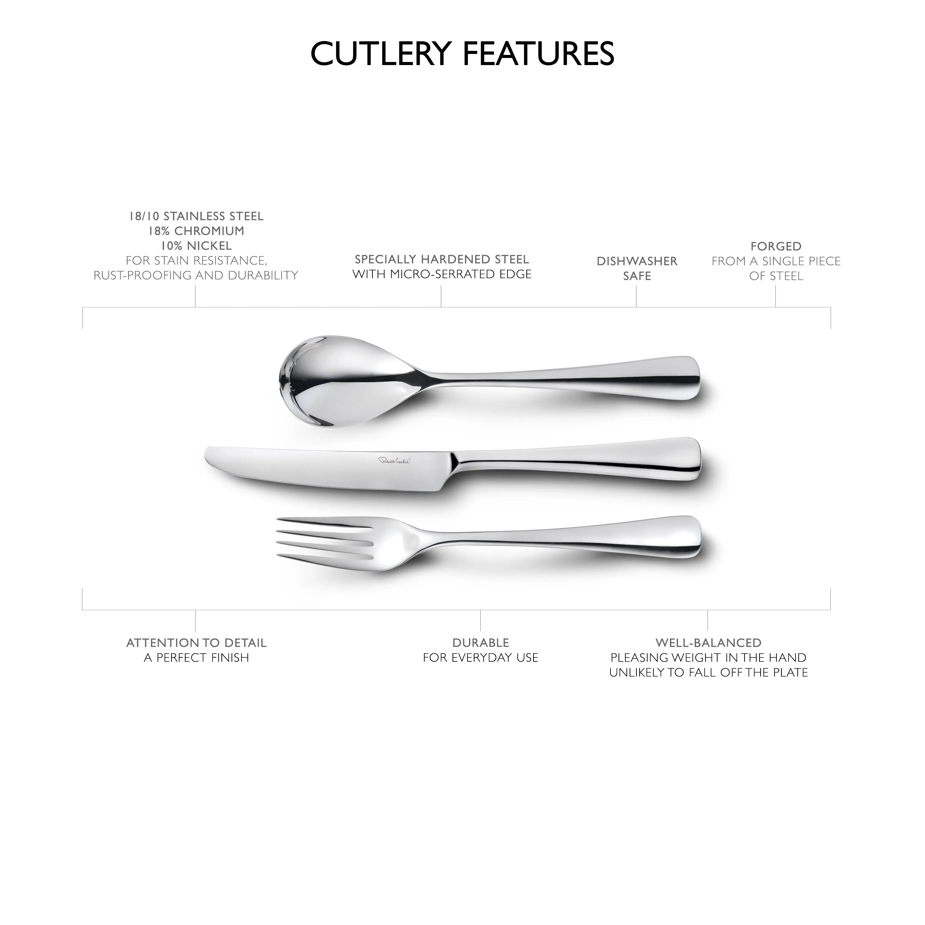 Malvern Bright Cutlery Sample Set, 3 Piece
